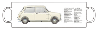 Morris Mini-Minor Deluxe 1959-61 Mug 2